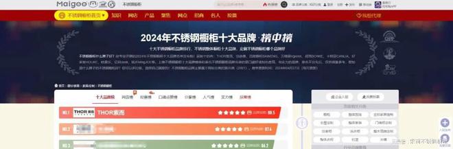拿下“不锈钢橱柜十大品牌”首席！凯发k8国际娱乐首选THOR索而(图3)