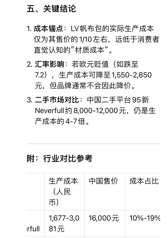 出了Lv的生产成本感叹奢侈品的暴利！k8凯发入口Deepseek居然算(图1)