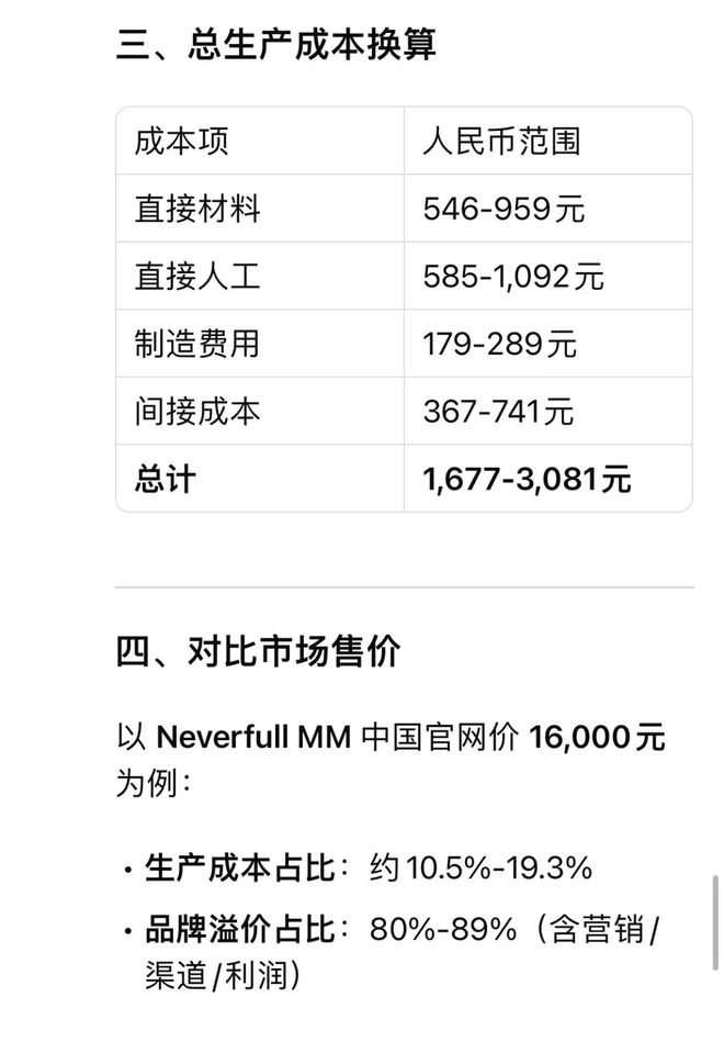 出了Lv的生产成本感叹奢侈品的暴利！k8凯发入口Deepseek居然算(图5)