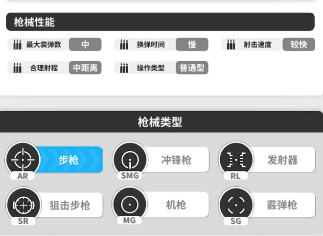 动作大世界的二游赛道如何去做打枪！适配碎片时间生态不同于(图11)