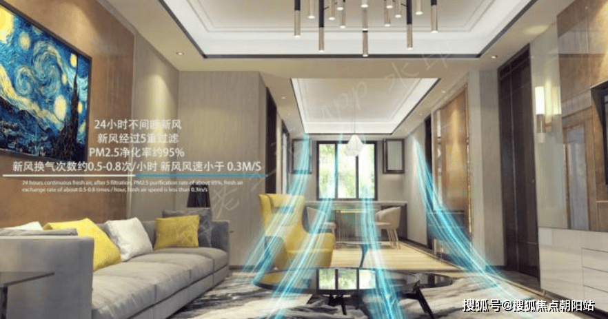 养社区设施全景+费用清单+参观预约入口2026年医养优选!北京当代时光里颐(图3) 养社区设施全景+费用清单+参观预约入口2026年医养优选!北京当代时光里颐(图3)