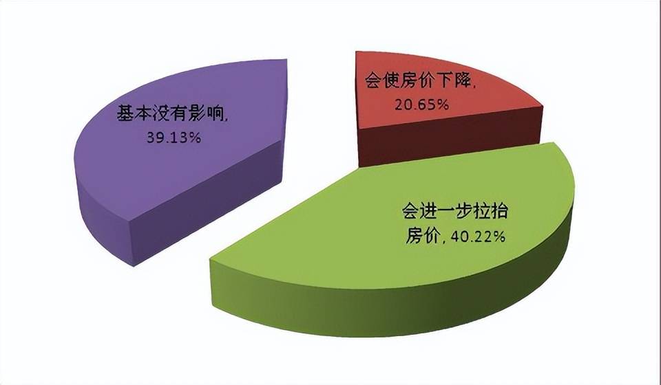 楼盘百科→首页网站→楼盘测评→中心电线小时热线电话象屿天宸雅颂售楼处电话→象屿天宸雅颂售楼中心电线年(图12)